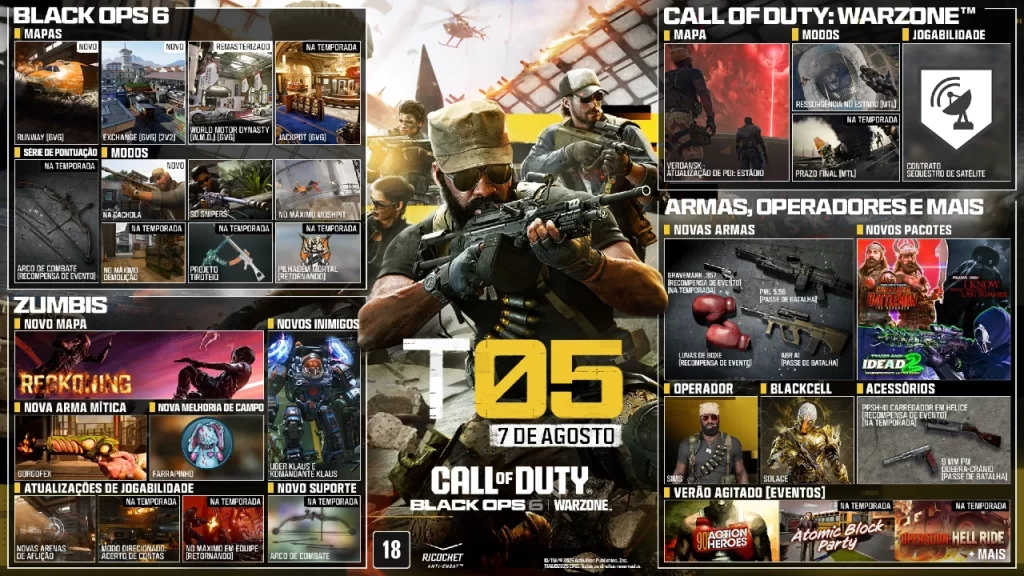 Roadmap oficial da Temporada 5 de Call of Duty Black Ops 6 e Warzone mostrando novos mapas, modos de jogo, armas, pacotes, operadores e eventos especiais.