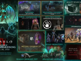 Arte oficial mostrando inimigos do Death Cult em Diablo IV Temporada 14