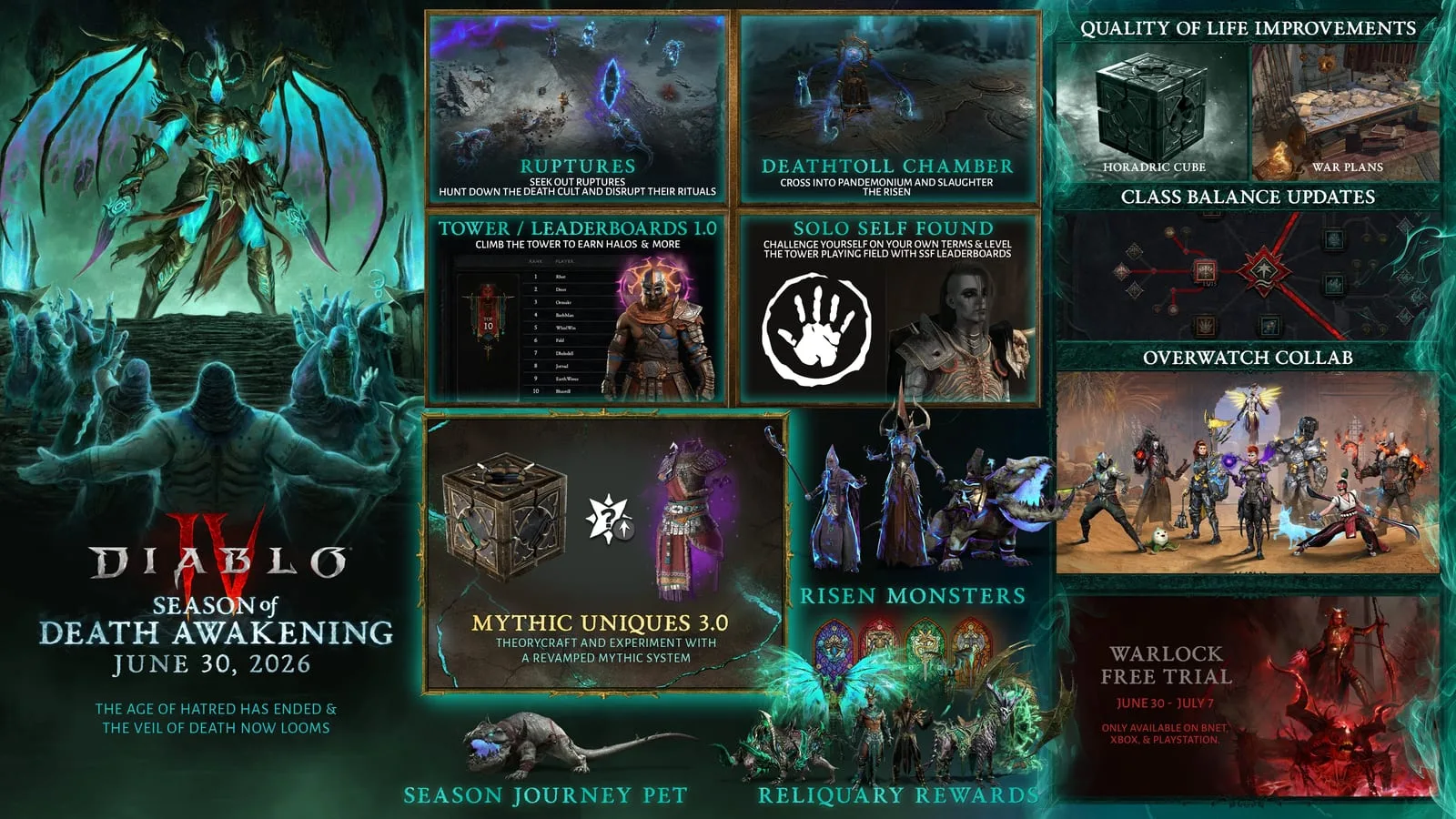 Arte oficial mostrando inimigos do Death Cult em Diablo IV Temporada 14
