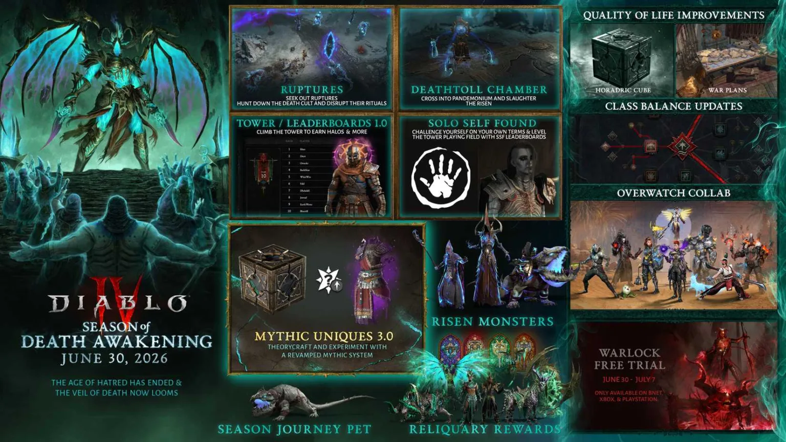 Cena da gameplay de Diablo 4 mostrando o Warlock em ação