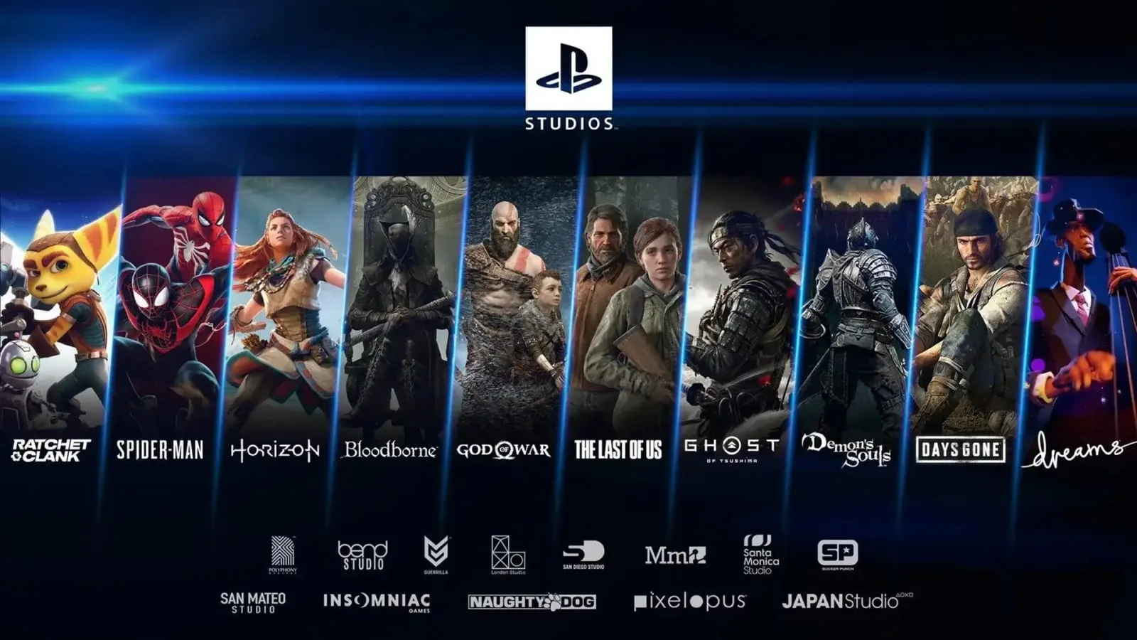 Jogadores em diferentes plataformas aproveitando jogos da PlayStation Studios no PC e console