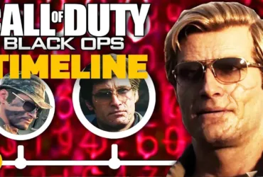 Arte oficial de Call of Duty Black Ops destacando o logo e personagens de ação
