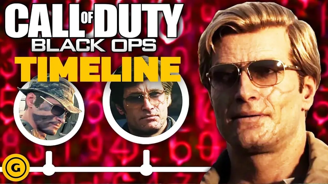 Arte oficial de Call of Duty Black Ops destacando o logo e personagens de ação