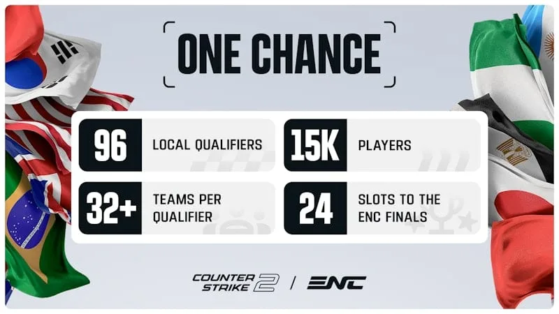 Mapa de Riade, local do evento principal da Esports Nations Cup